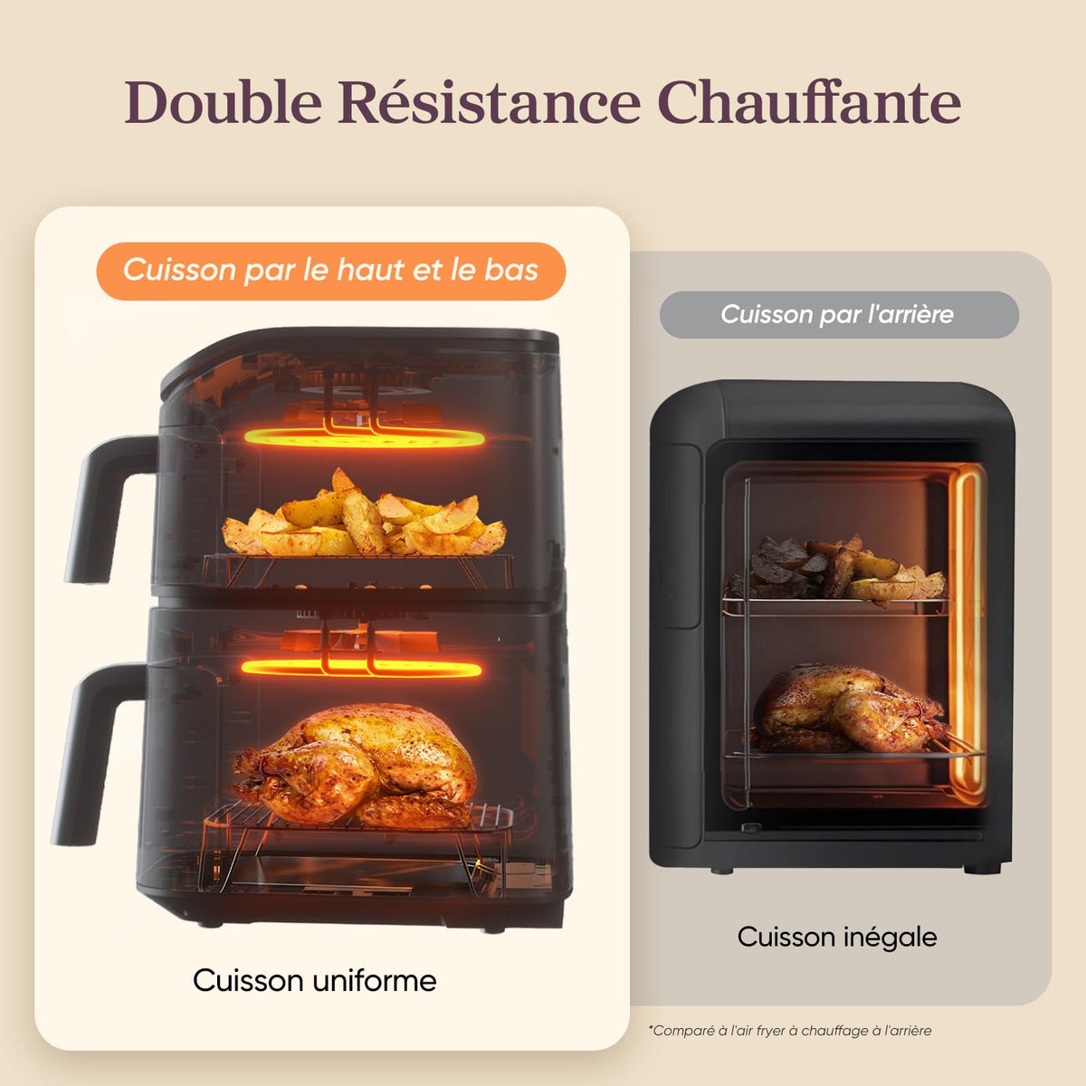 COSORI Turbo Tower™ Pro Smart 10,8 L Air Fryer