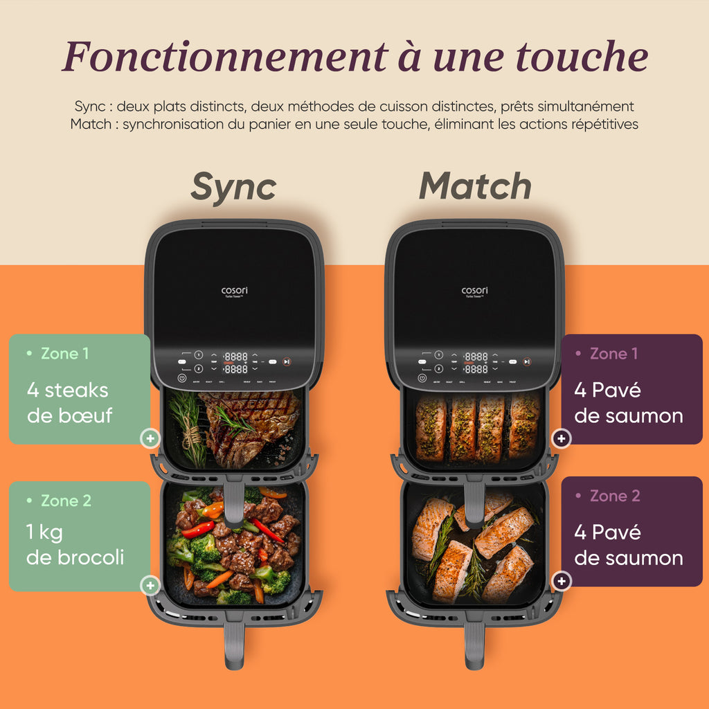 COSORI Turbo Tower™ Pro Smart 10,8 L Air Fryer